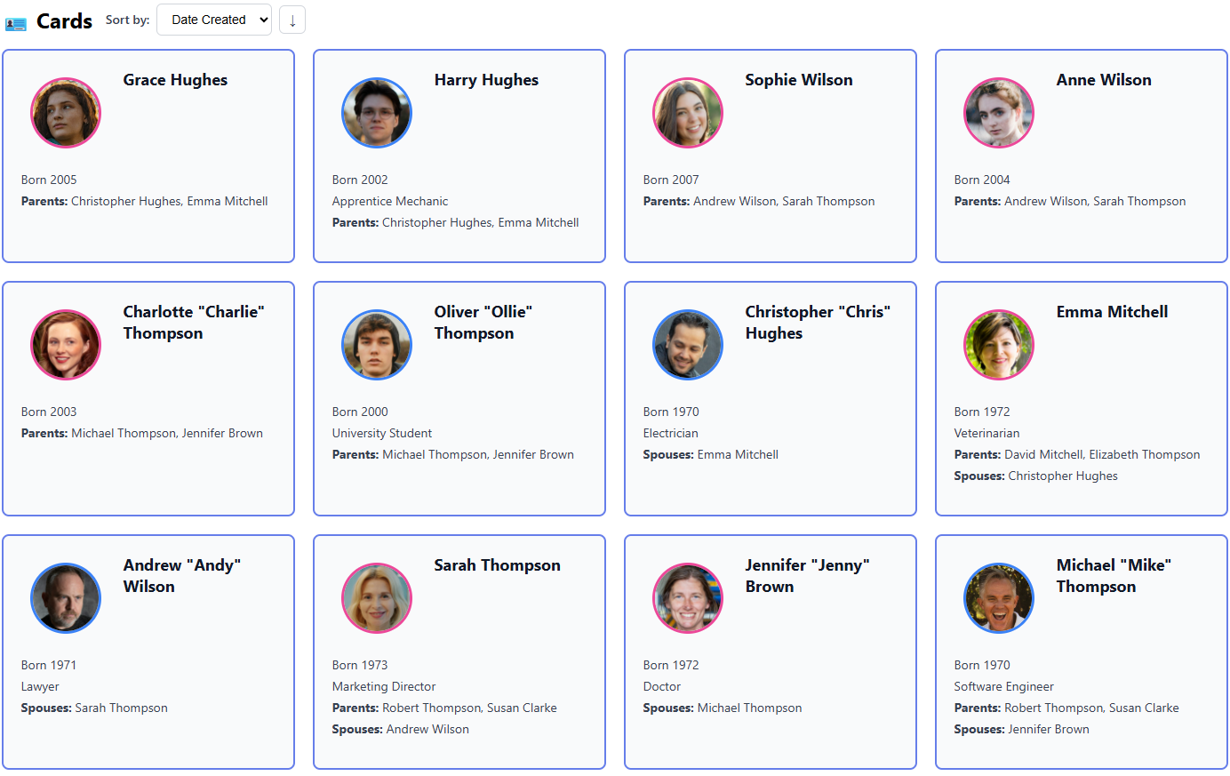 TreeCreator software de árbol genealógico mostrando miembros de familia en cuadrícula